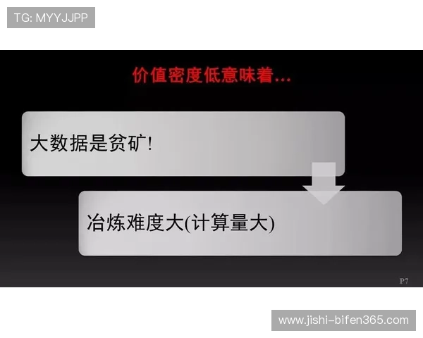 玩球大数据分析软件电子真人避坑防骗技巧