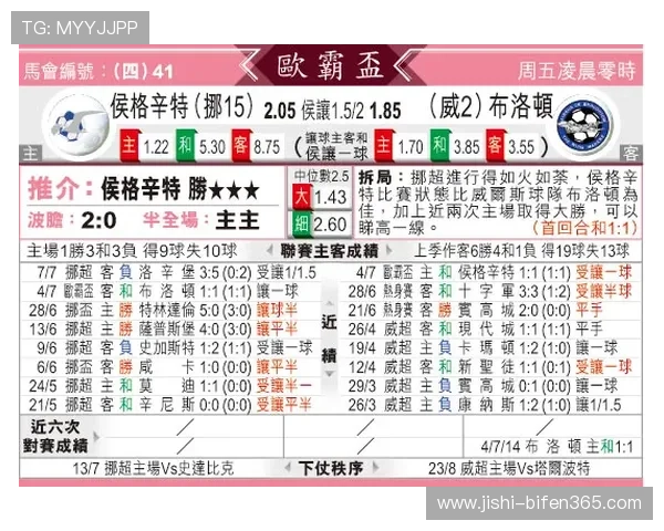 开云波胆比分延迟避坑指南 彩票数字高频玩法防骗