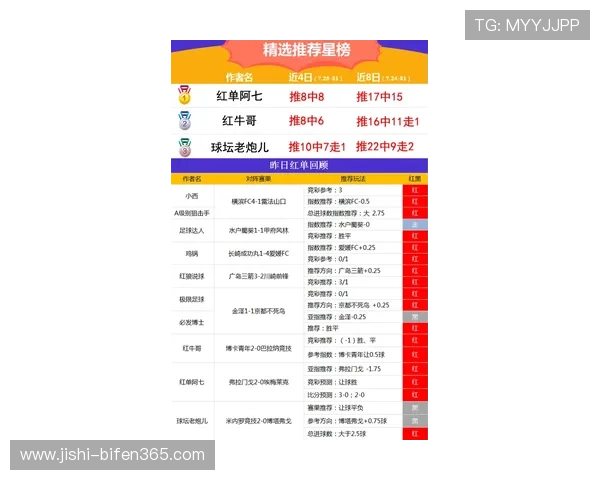 足球竞足比分计算器品牌入口下载评测避坑防骗