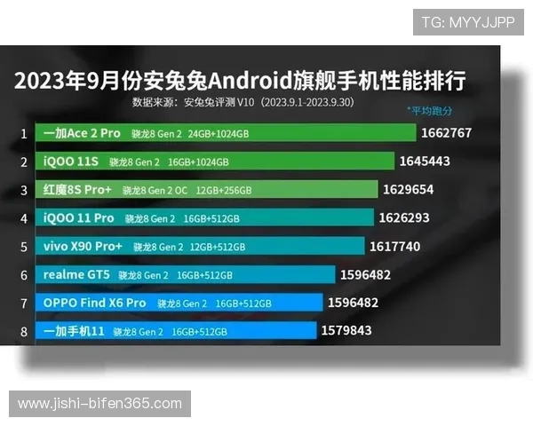 反波胆是什么 电竞投注防骗避坑指南 极速赛车提现技巧